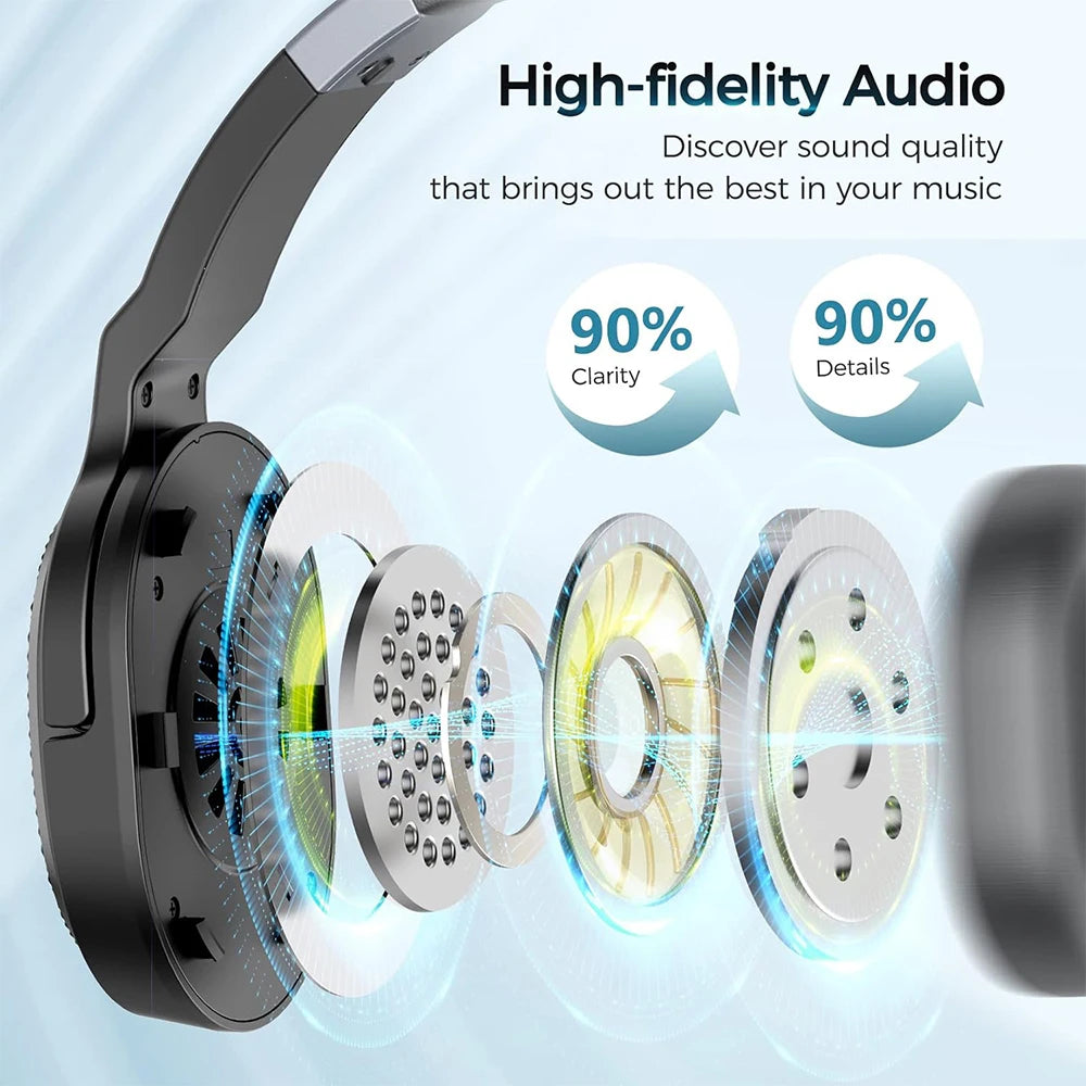 MPOW E65 2in1 Bluetooth Wireless Office Headset