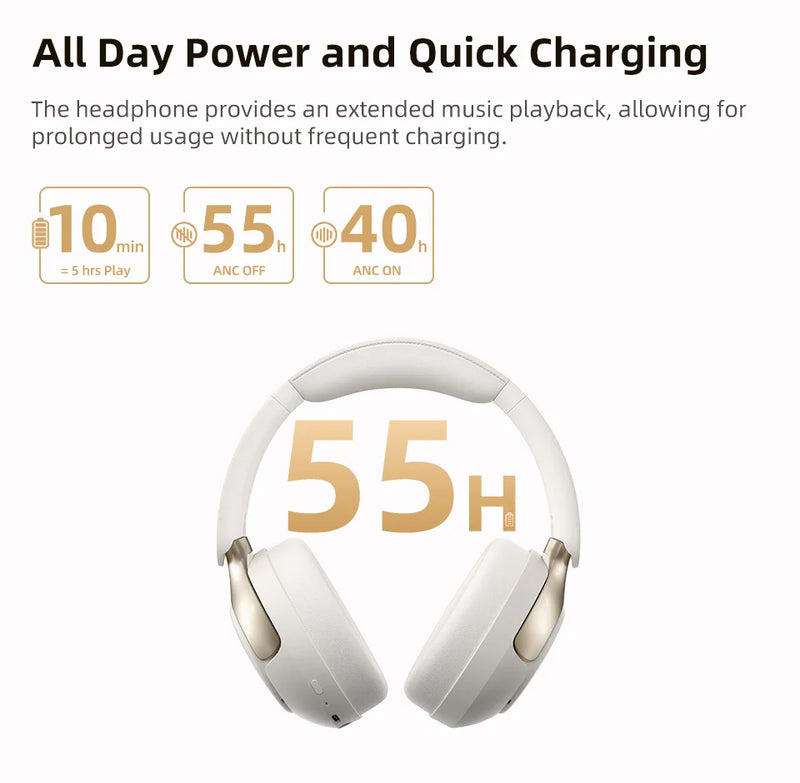 bluetooth wireless headphones earphones​

