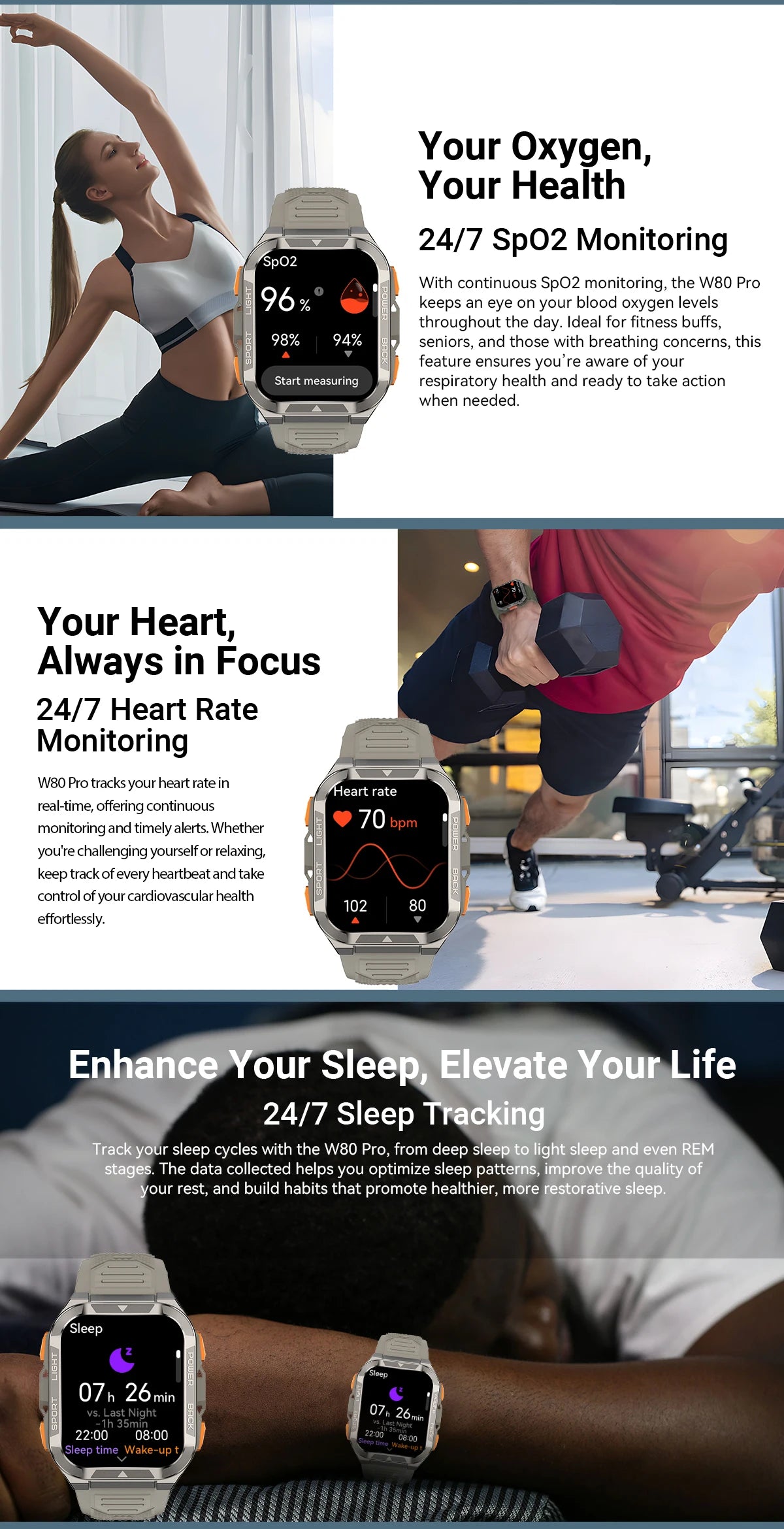 BLACKVIEW W80 Pro 1.91" GPS Smart Watch