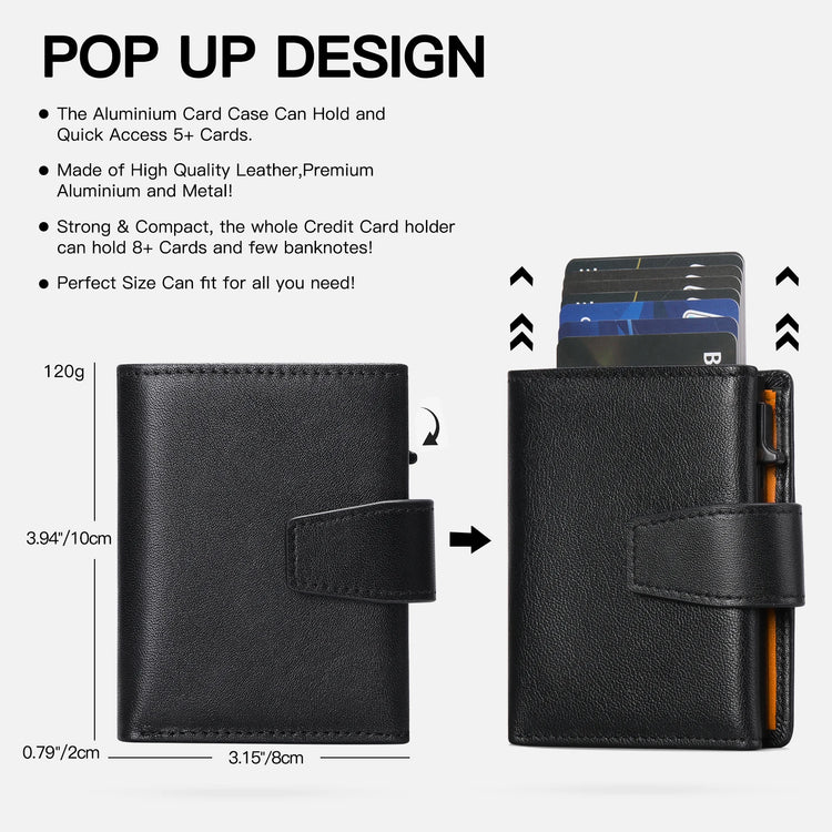 smart wallets for men​

