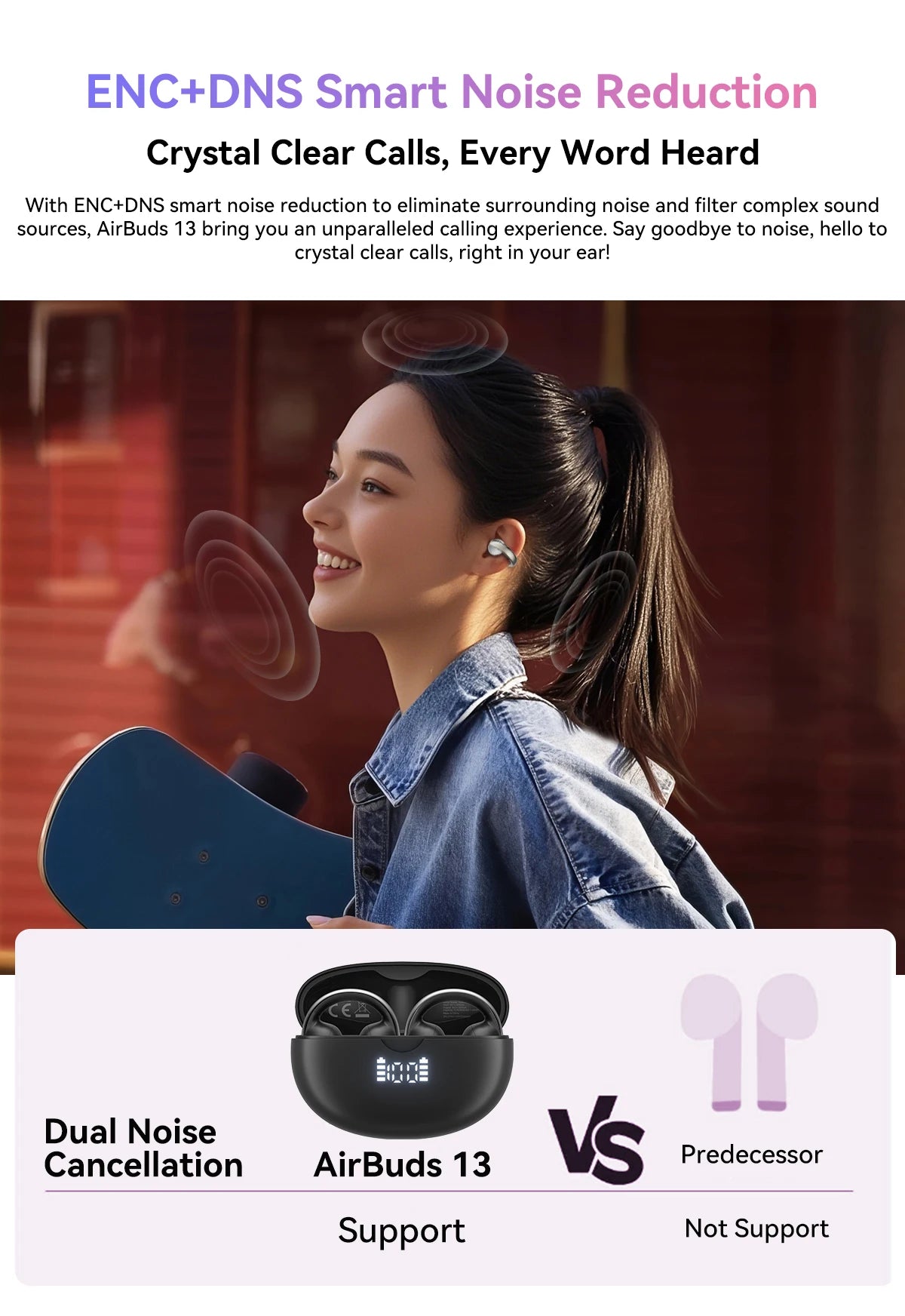 BLACKVIEW AirBuds 13 Bluetooth Wireless Open Ear Headphones