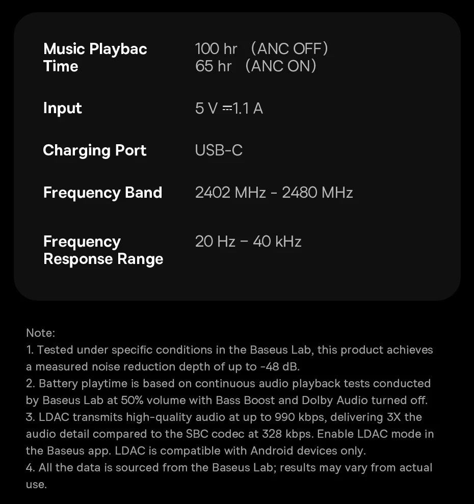 BASEUS Inspire XH1 Active Noise Cancelling Bluetooth Wireless Headphones