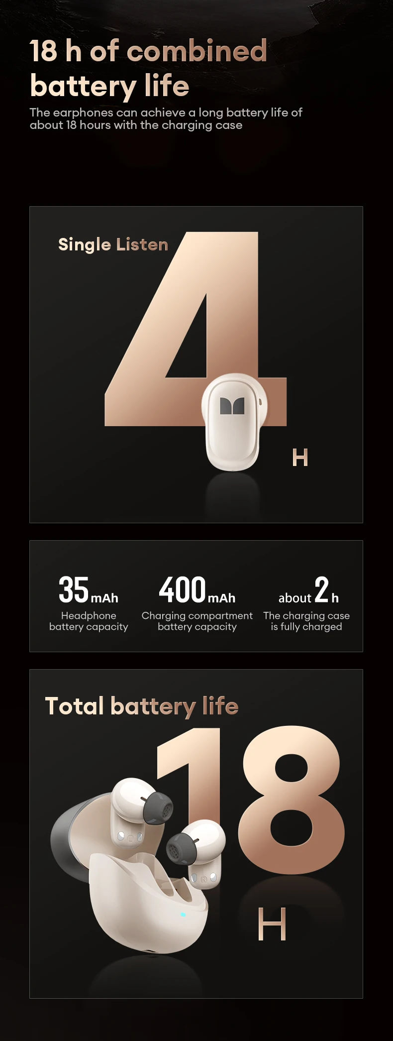 MONSTER Airmars XKT28 Bluetooth Wireless Earbuds