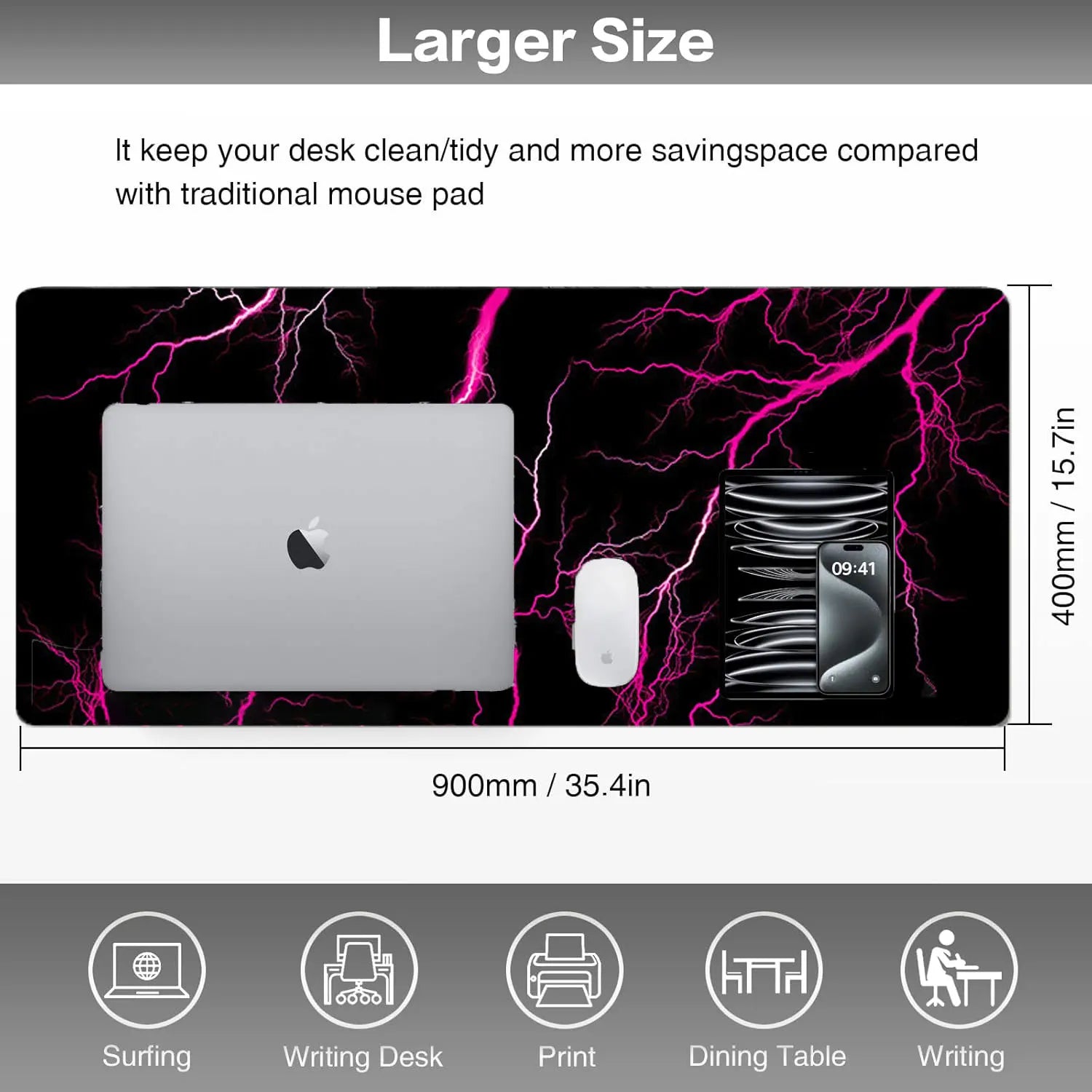 YSAGi Non-Slip Lightning Desk Mat & Mouse Pad