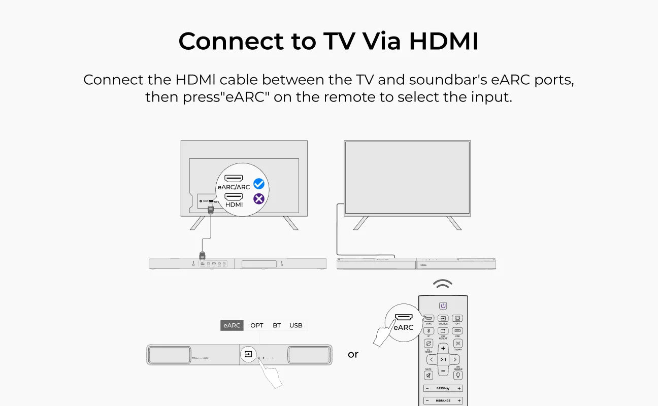 ULTIMEA Skywave F30 Boom 3.1.2 360W Wireless Sound Bar with Dolby Atmos