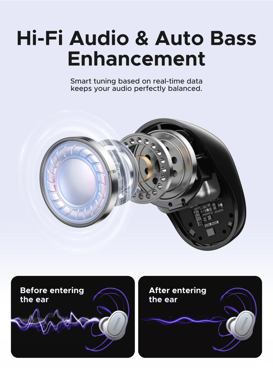 UGREEN Dots Bluetooth Wireless Earbuds