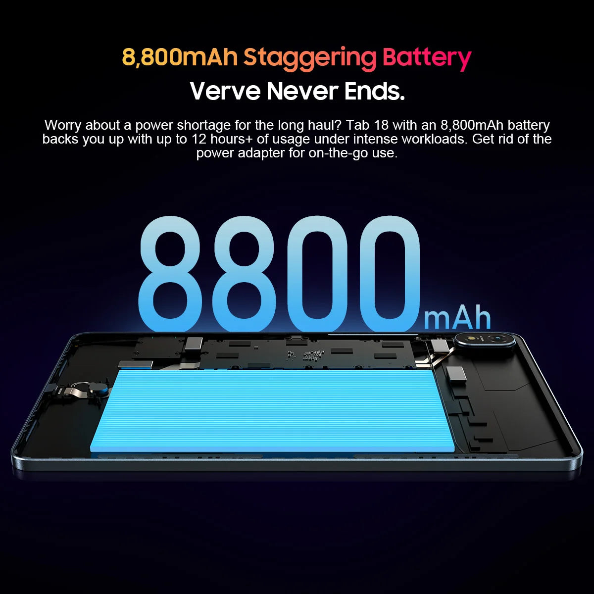 BLACKVIEW Tab 18 12" FHD 4G Android Tablet - 256GB