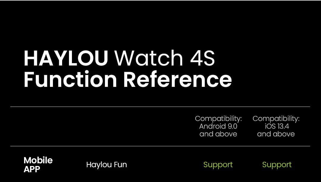 HAYLOU Watch 4S 1.43" AMOLED GPS Smart Watch