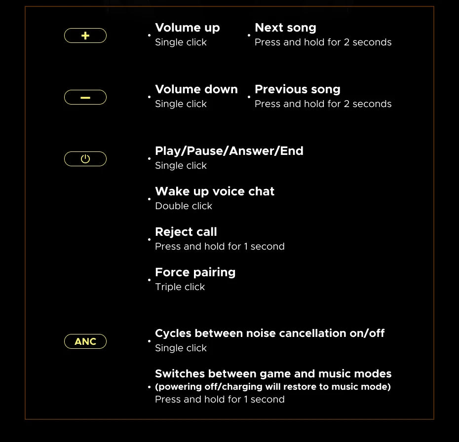 UGREEN Studio Plus Noise Cancelling Bluetooth Wireless Headphones