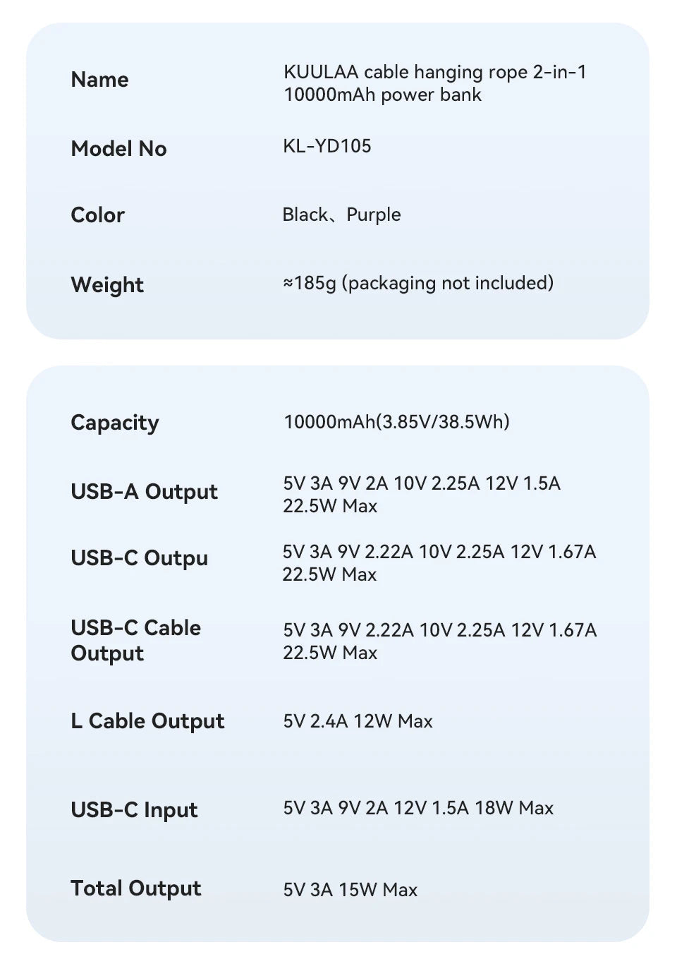 KUULAA 22.5W 10000mAh Quick Charging Portable Charger and Power Bank