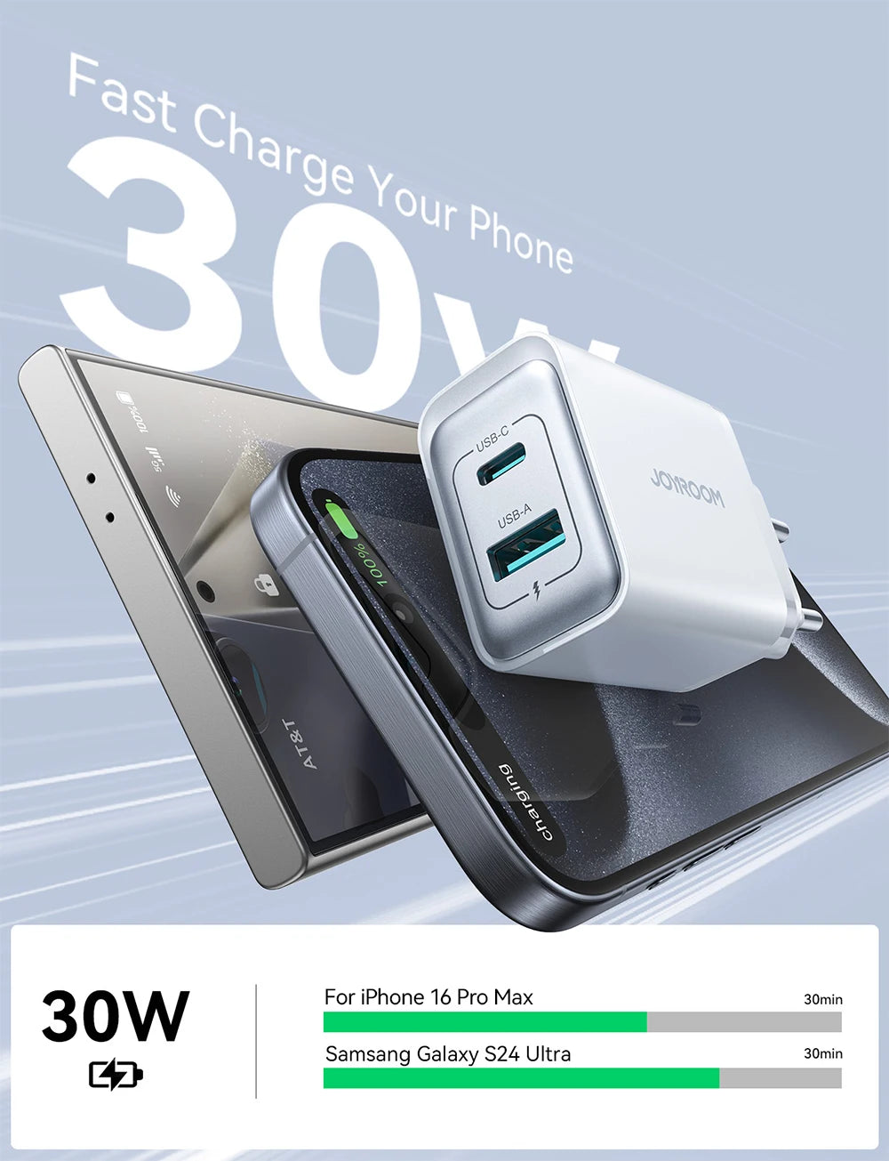 JOYROOM 30W Fast Charging Dual Port Charger
