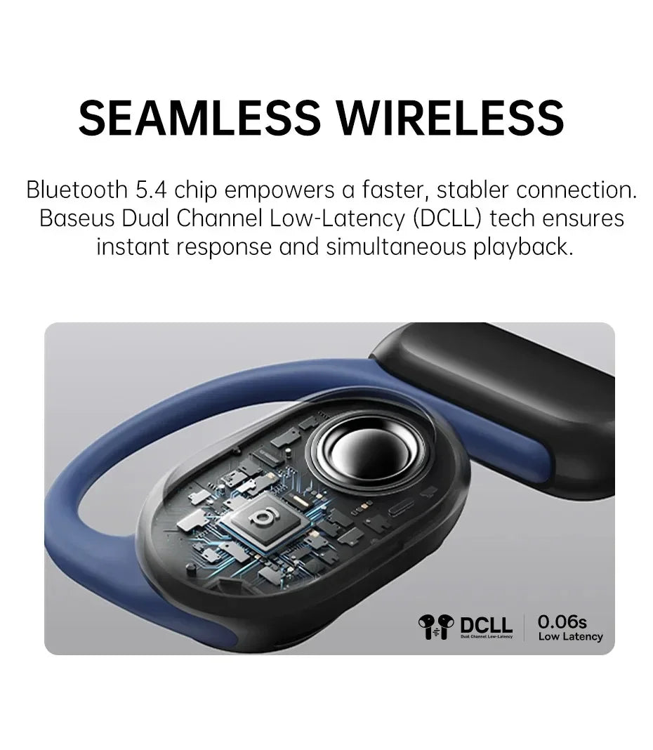 BASEUS MF1 Bluetooth Wireless Open Ear Headphones