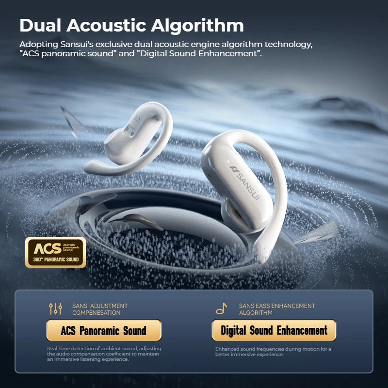 SANSUI W20 Bluetooth Wireless Open Ear Headphones