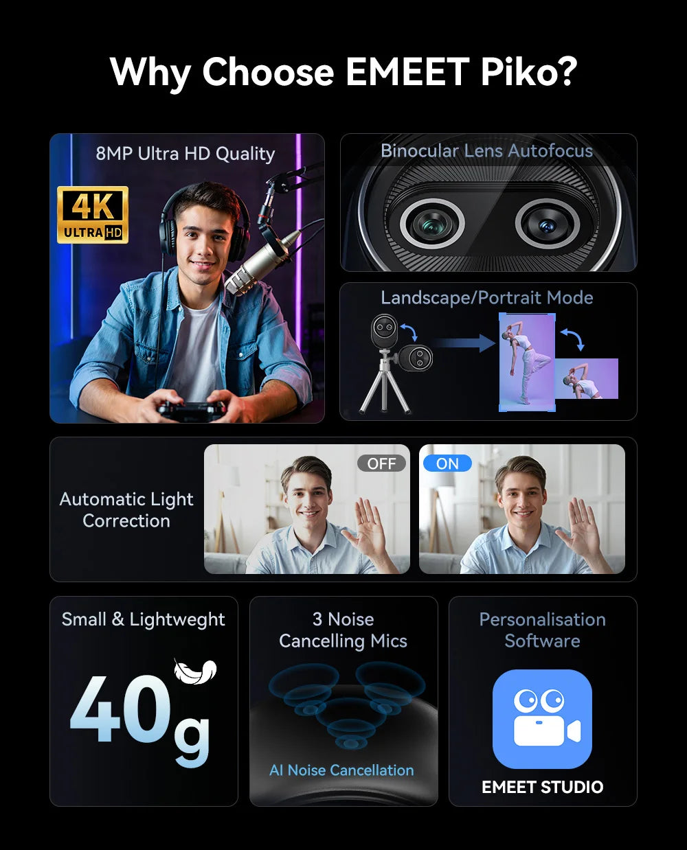 EMEET Piko Plus 4K Dual Lens Streaming Webcam