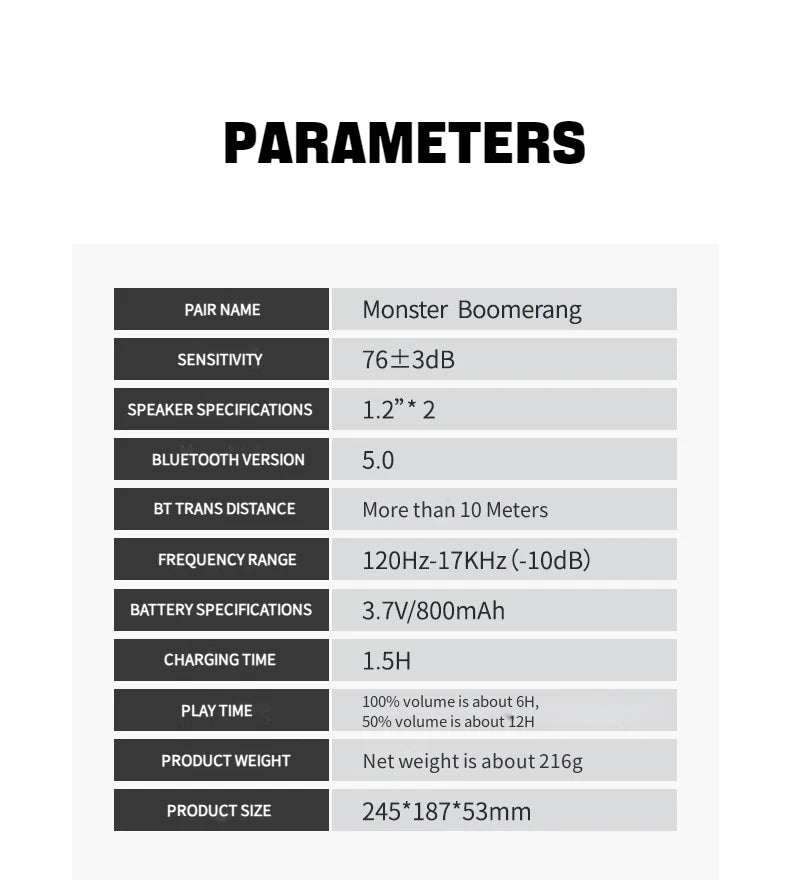 MONSTER Boomerang Portable Bluetooth Wireless Neckband Speaker