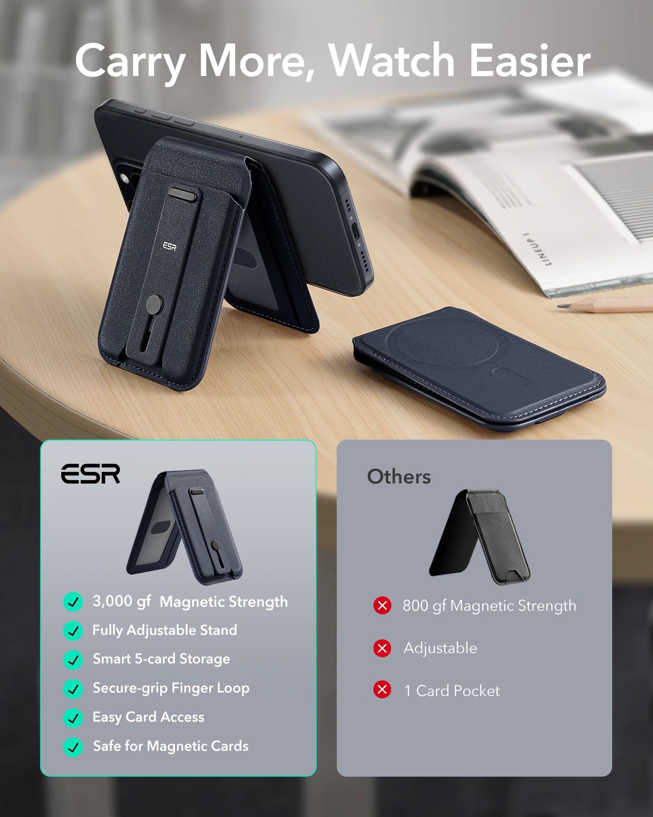 ESR MagSafe® Wallet and Stand for Apple iPhone
