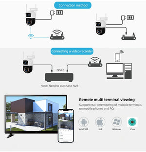 cctv camera for home