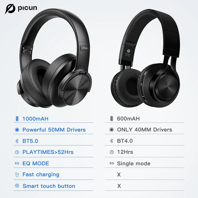 Marshall Cuffie Bluetooth Major IV On Ear, auricolari wireless Marshall Cuffie Bluetooth Major IV On Ear, auricolari wireless