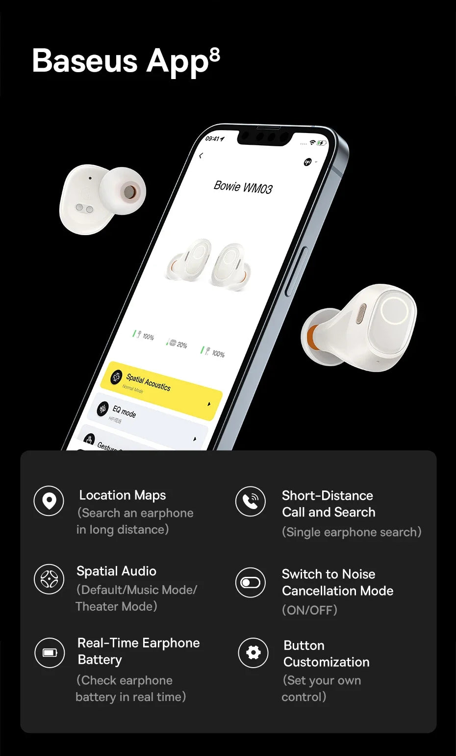 BASEUS WM03 Bluetooth Wireless Earphones