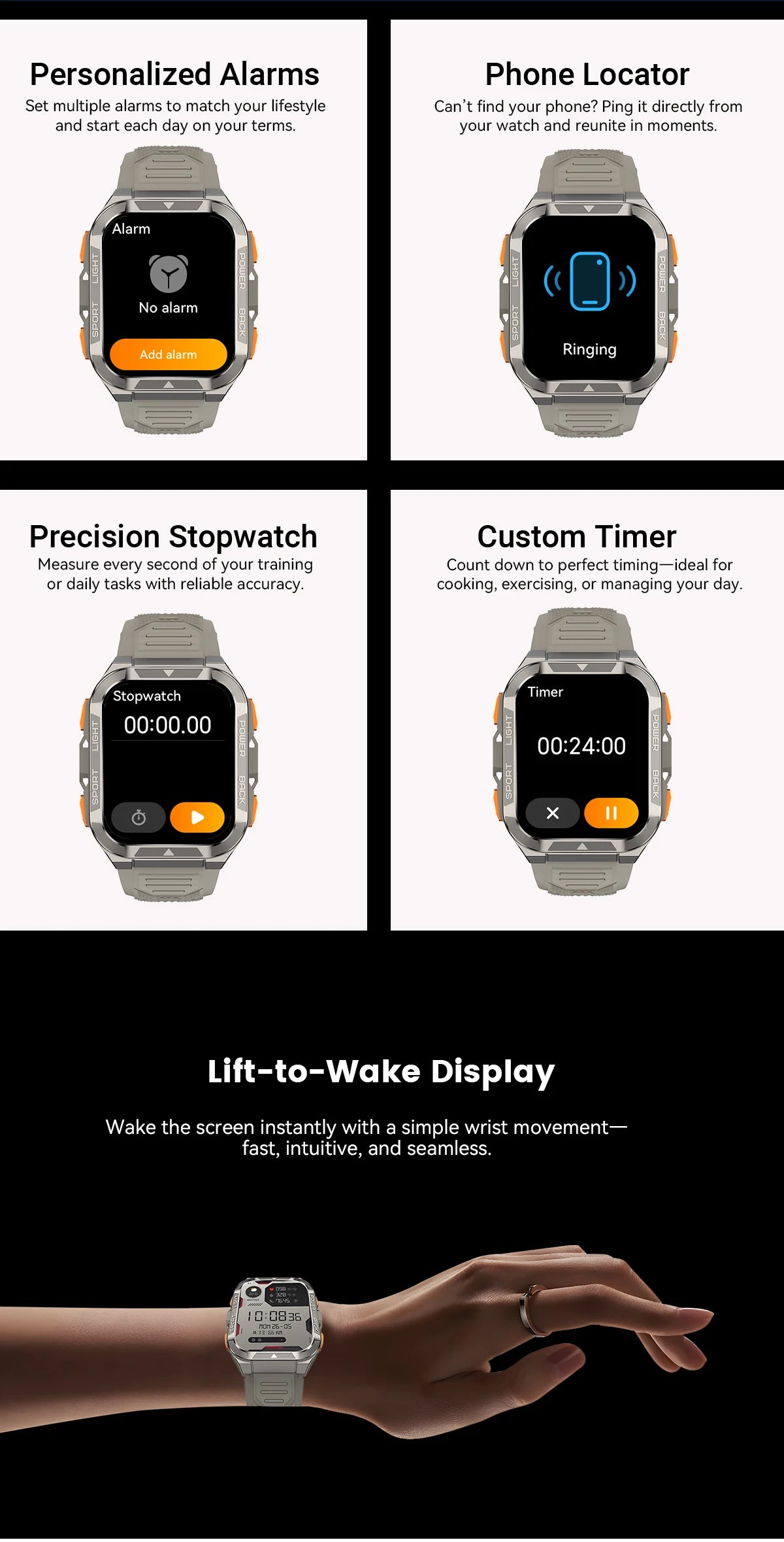 BLACKVIEW W80 Pro 1.91" GPS Smart Watch