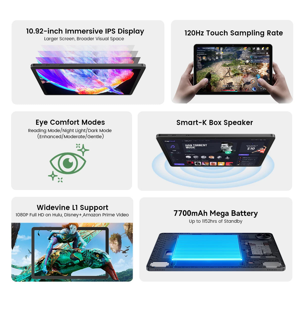 BLACKVIEW Oscal Pad 90 10.92" WiFi Android Tablet - 128GB
