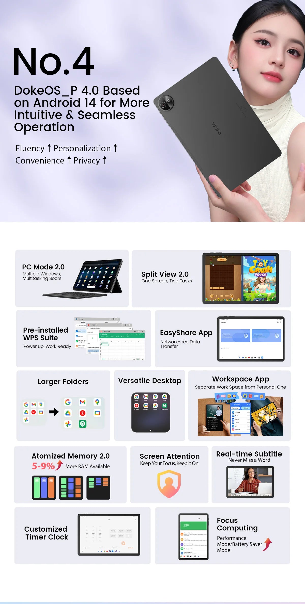 BLACKVIEW Oscal Pad 90 10.92" WiFi Android Tablet - 128GB