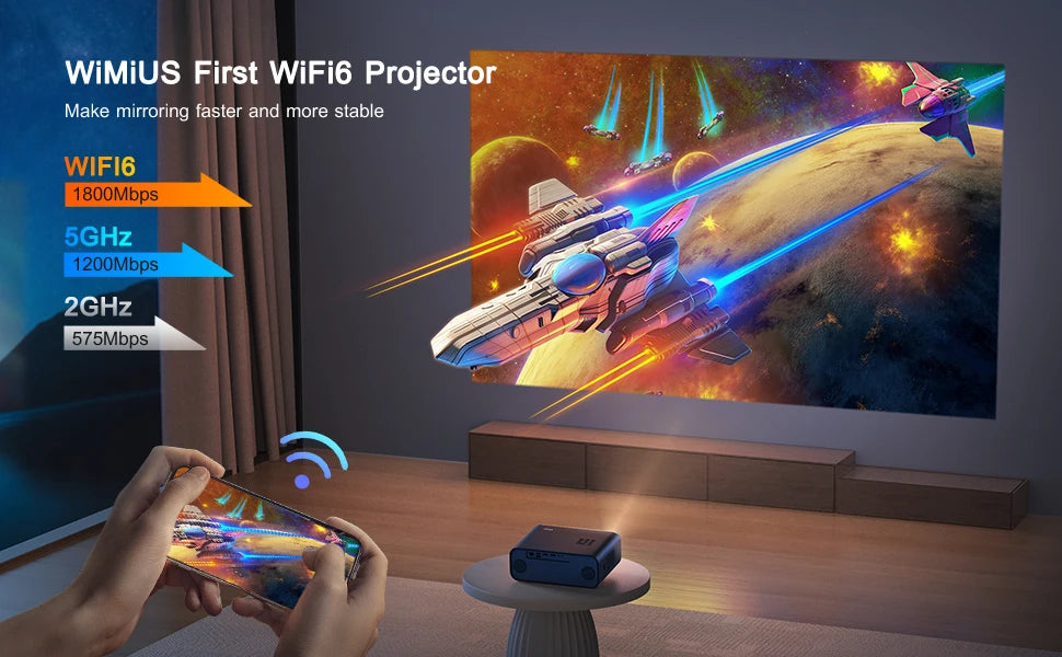 WiMius 25000 Lumens 1080P Portable Bluetooth Home Cinema Projector