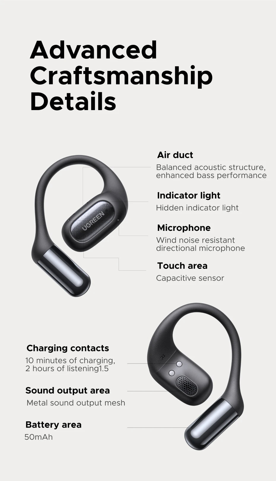 UGREEN FitBuds Bluetooth Wireless Open Ear Headphones