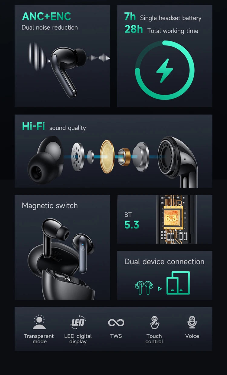 HOCO AirPods EQ5 Noise Cancelling Bluetooth Wireless Earbuds