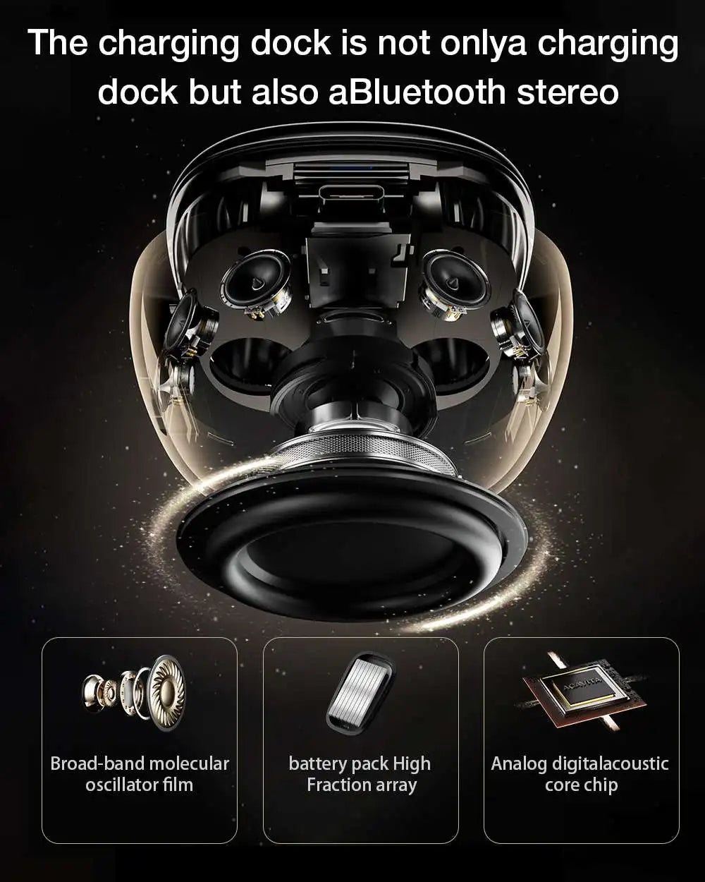BLITZWOLF BW-FYE16 Plus TWS Bluetooth Wireless Earphones