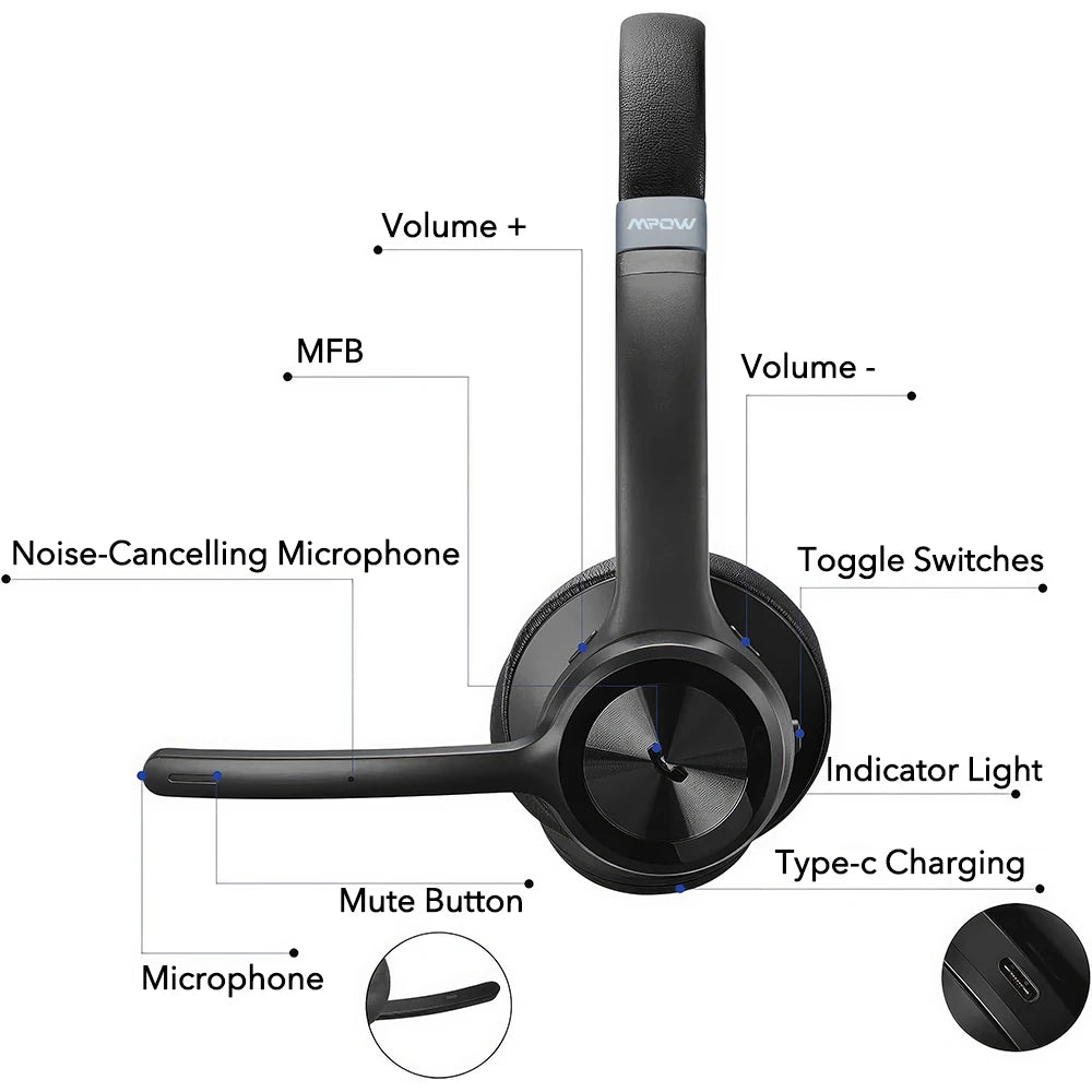 MPOW HC9 Bluetooth Wireless Office Headset