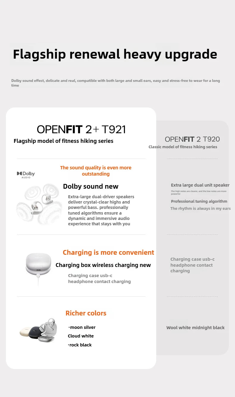 SHOKZ OpenFit 2+ Open-Ear Headphones