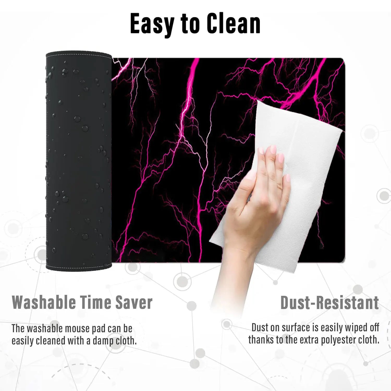 YSAGi Non-Slip Lightning Desk Mat & Mouse Pad
