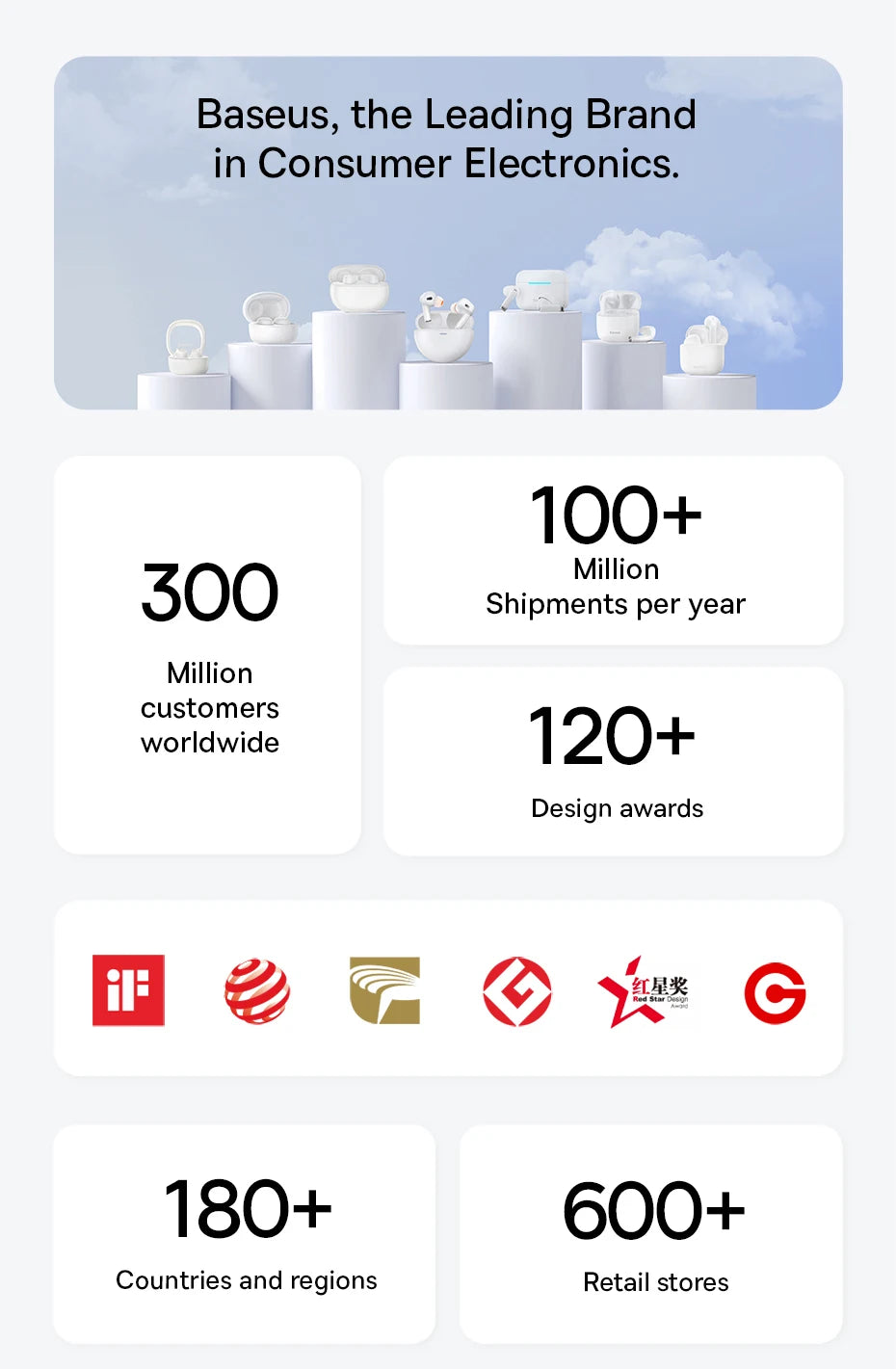 BASEUS Inspire XP1 Active Noise Cancelling Bluetooth Wireless Earbuds