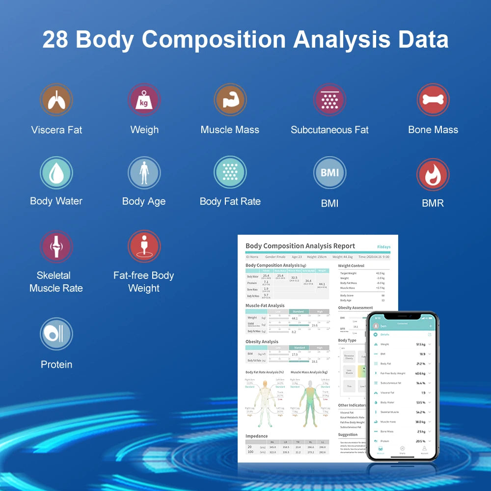 FITDAYS FG2015ULB Bluetooth Smart Body Scales - White