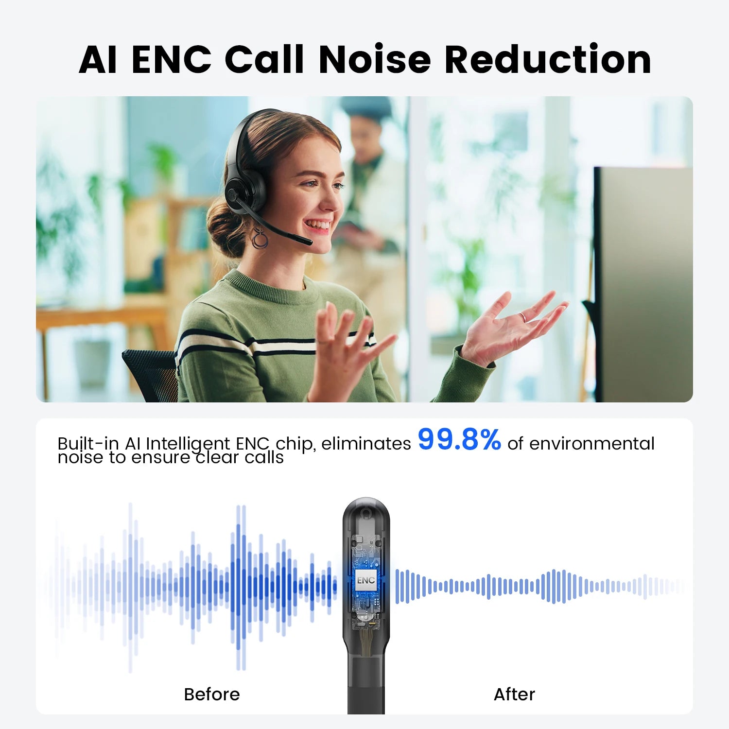 EKSA H3 Bluetooth Wireless Office Headset