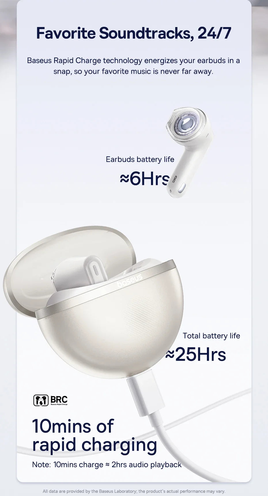 BASEUS Bowie E5 TWS Bluetooth Wireless Earphones