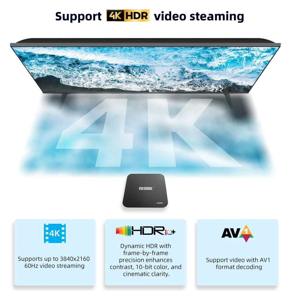 MECOOL KM9 Pro 4K Android TV Box with Google Assistant