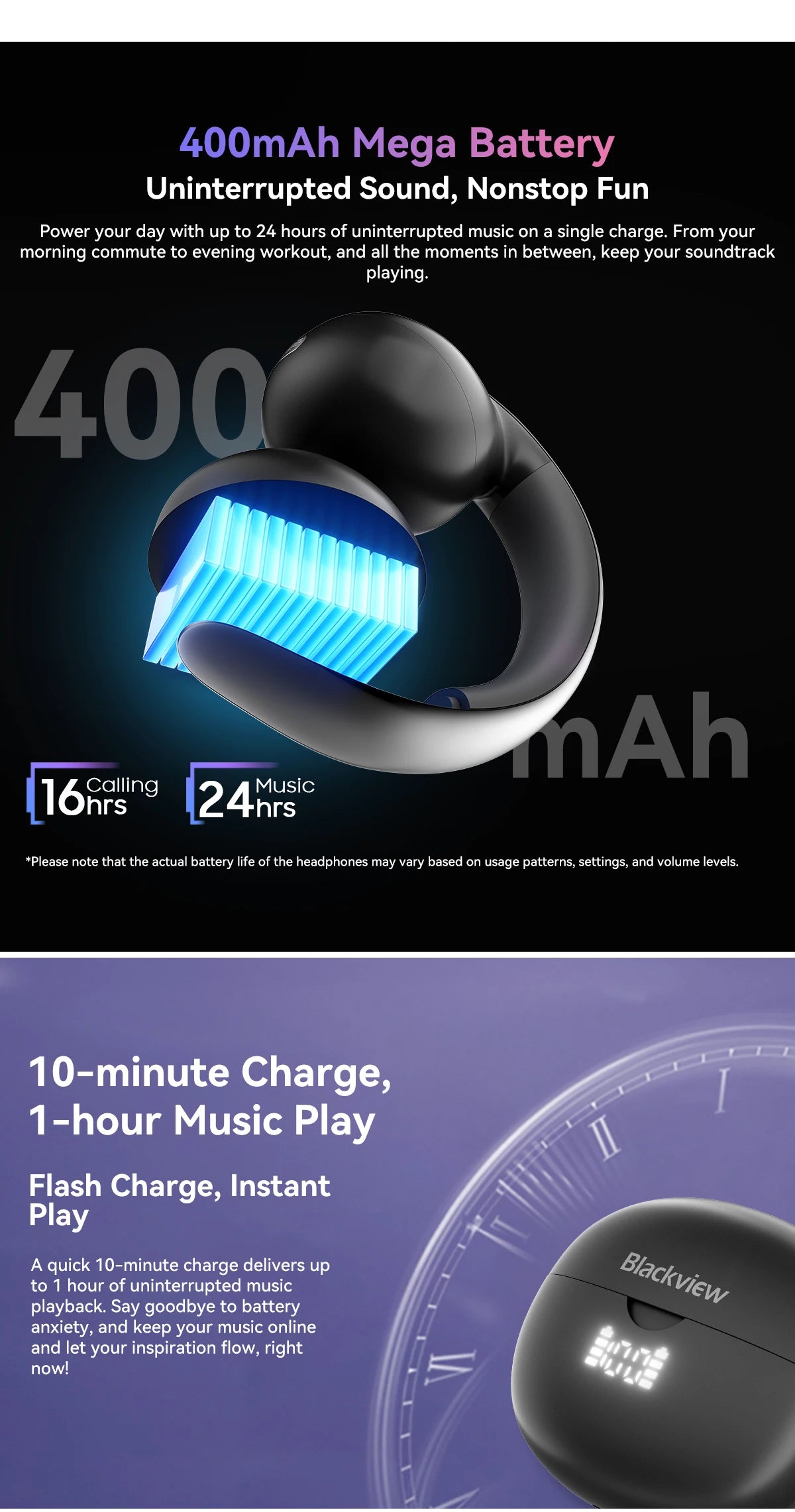 BLACKVIEW AirBuds 13 Bluetooth Wireless Open Ear Headphones