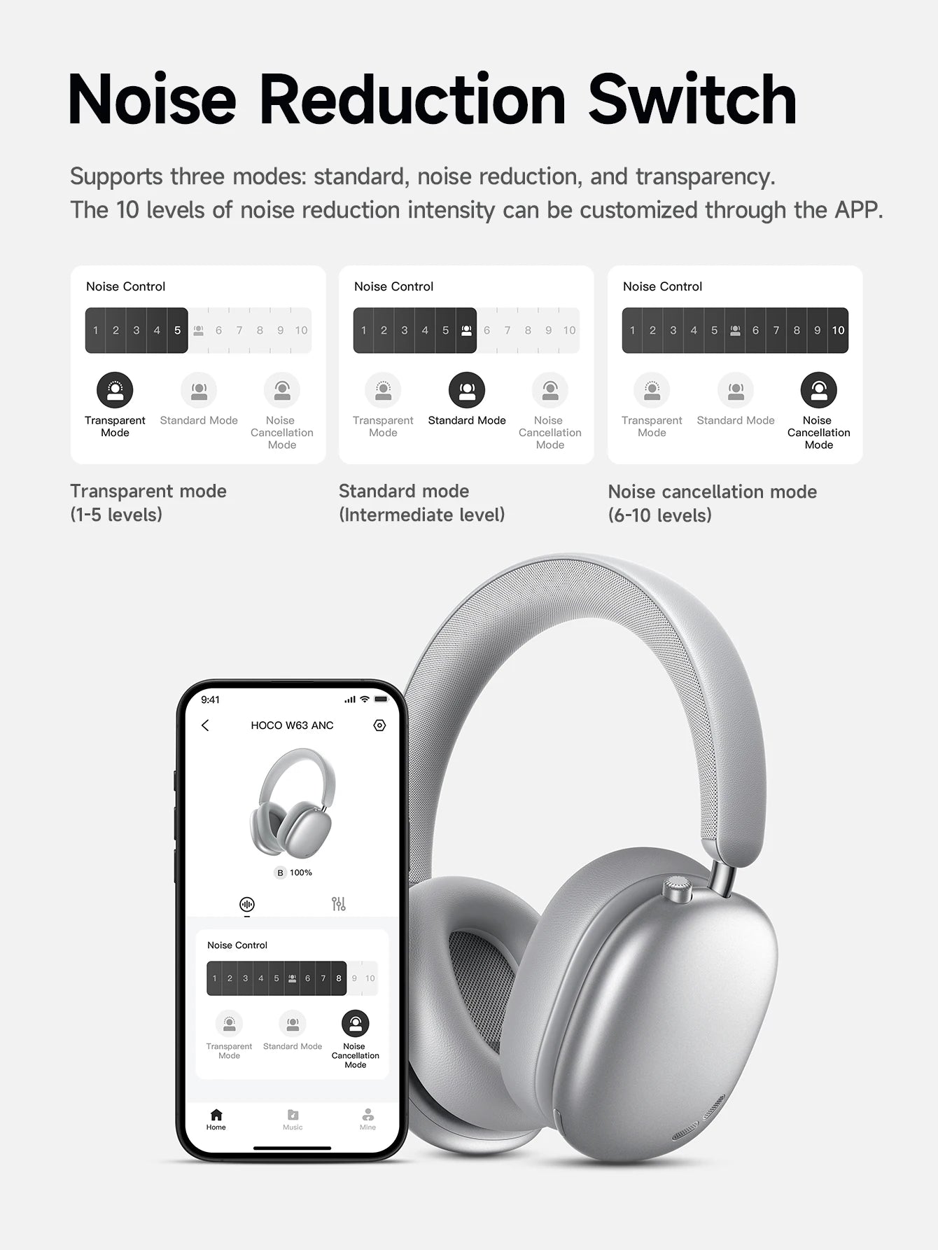 HOCO W63 Noise Cancelling Bluetooth Wireless Headphones