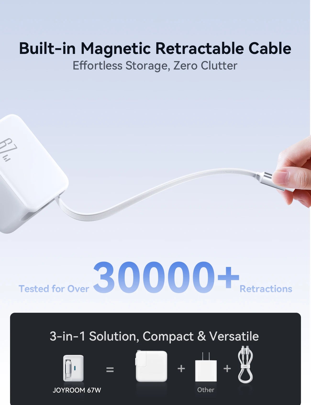 JOYROOM 67W GaN Fast Charging Universal Charger with Retractable Cable