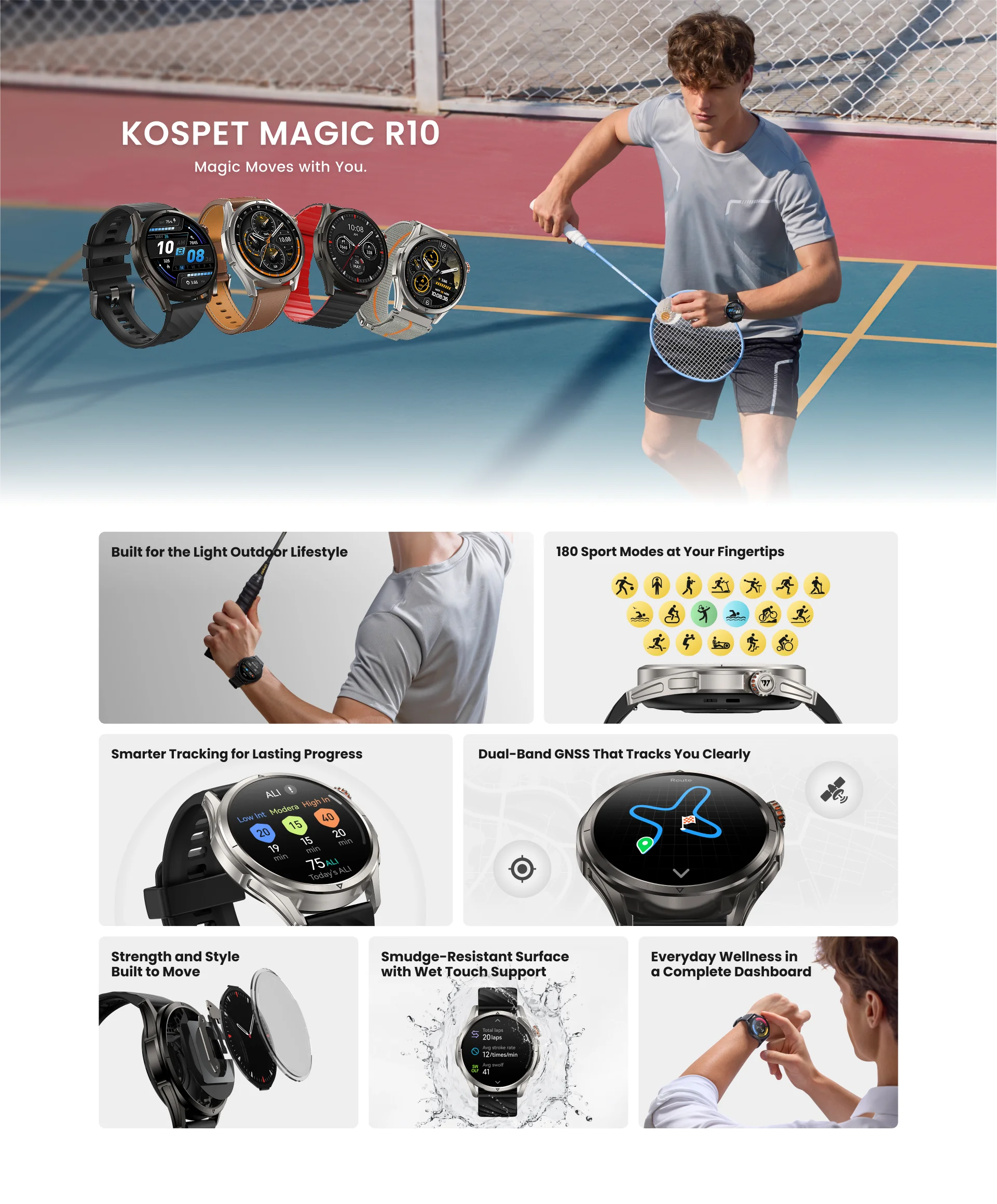KOSPET Magic R10 1.43" GPS Smart Watch