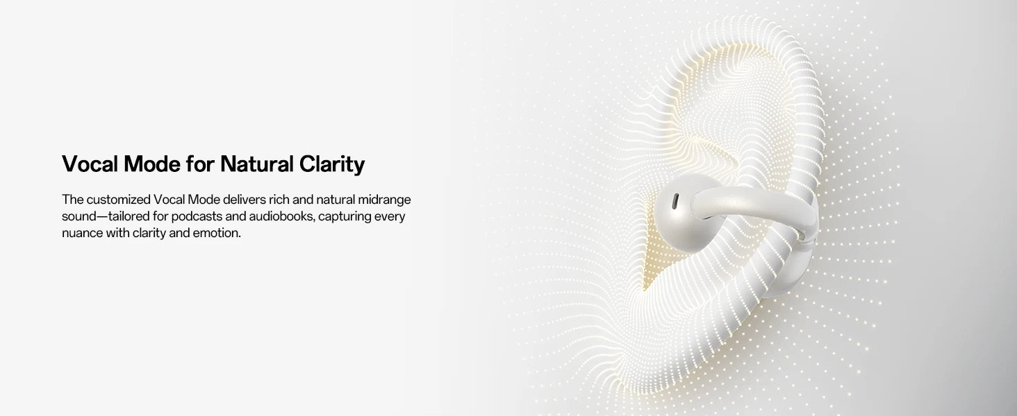 ONEODIO OpenRock E Bluetooth Wireless Open Ear Clip-On Earbuds