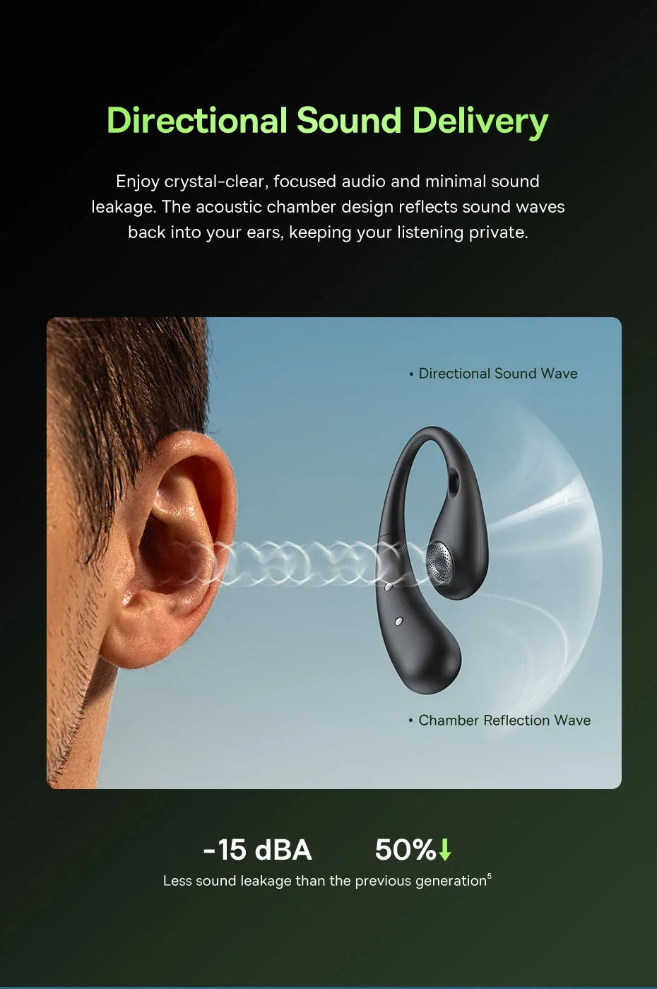 BASEUS Eli Sport 2 Bluetooth Wireless Open-Ear Headphones
