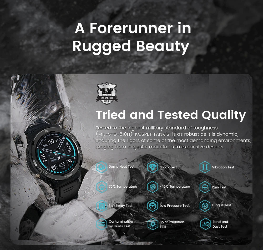 KOSPET Tank S1 1.30" AMOLED Smart Watch