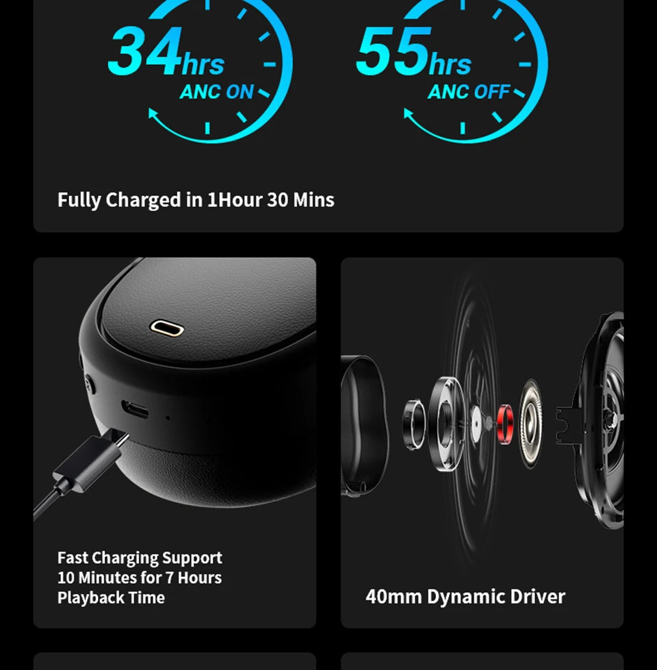 EDIFIER WH950NB ANC Bluetooth Wireless Headphones