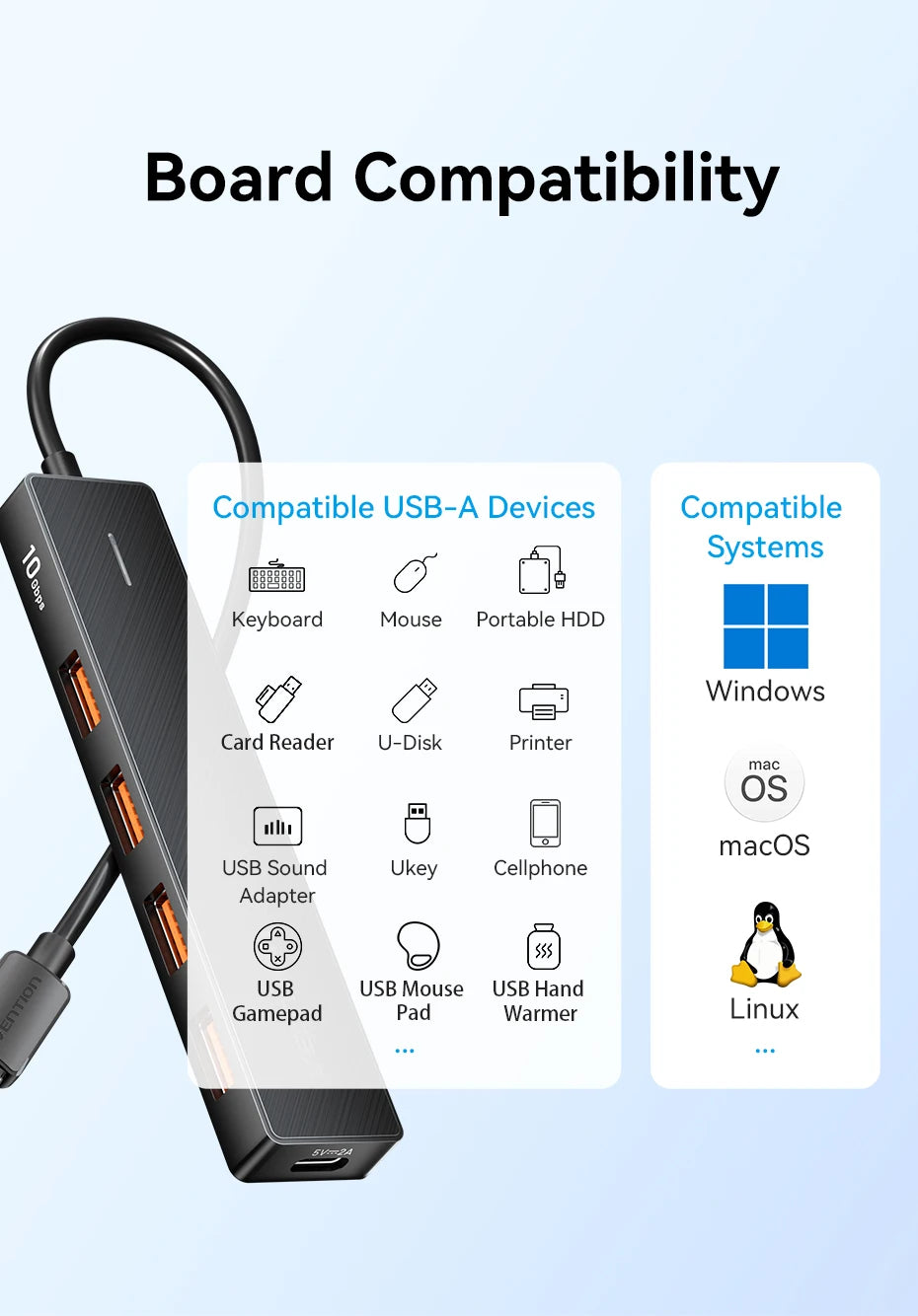 VENTION 5in1 Multiport Adapter Connection Hub