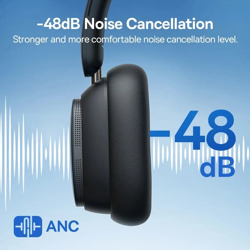 BASEUS Bowie H1 Pro ANC Bluetooth Wireless Headphones