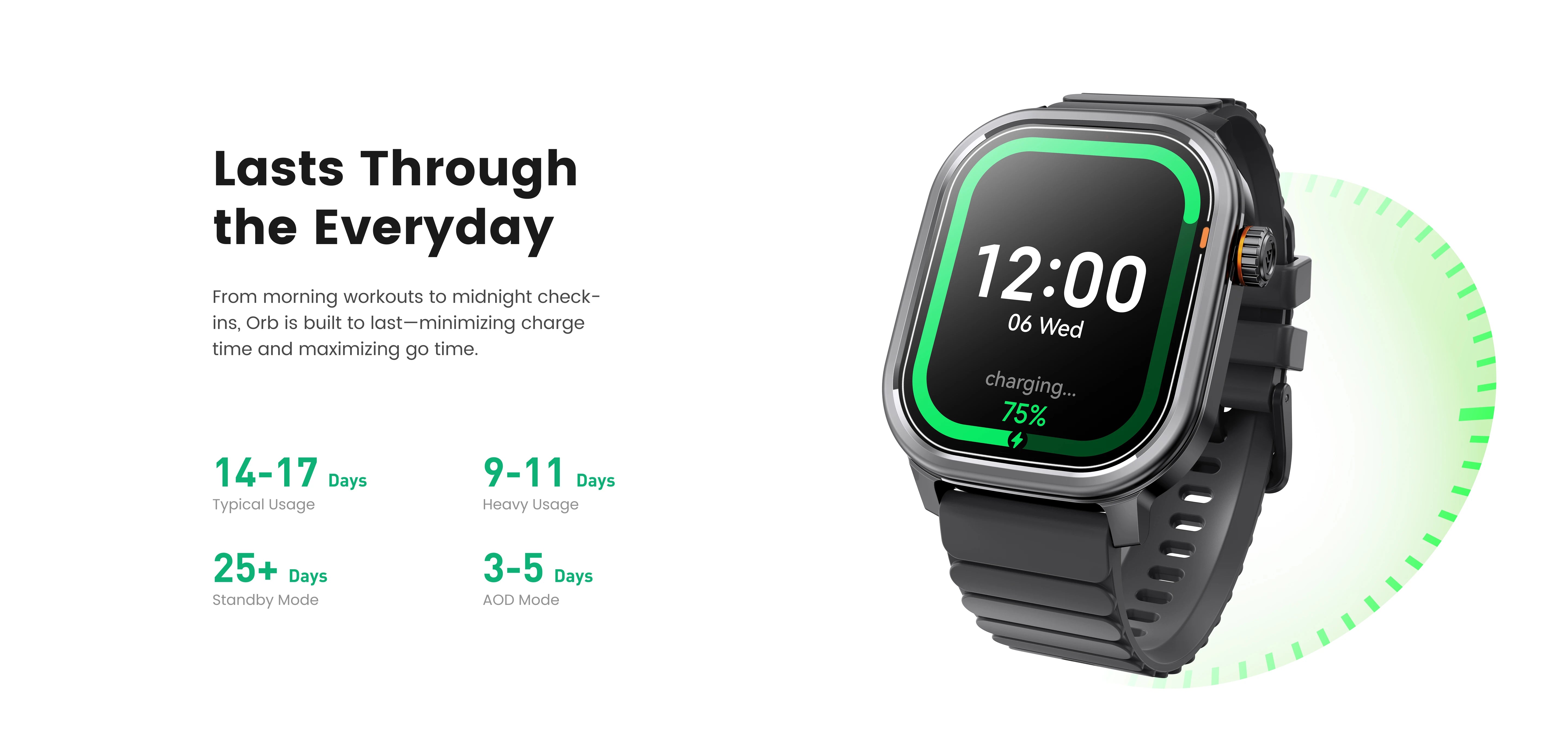 KOSPET Pulse 1.96" AMOLED Smart Watch