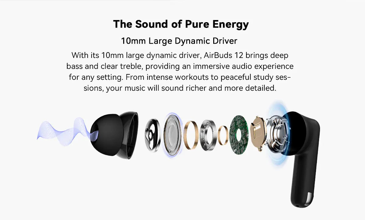 BLACKVIEW AirBuds 12 TWS Bluetooth Wireless Earphones